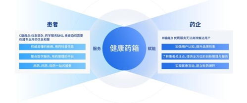 爱创科技闪耀青岛药机展 明星产品强势亮相，信息技术咨询服务赋能医药产业